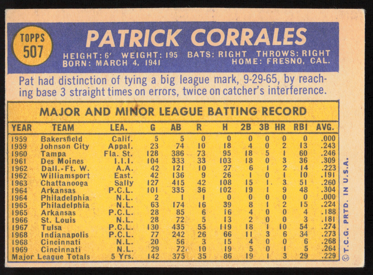 Pat Corrales Autographed 1970 Topps Card #507 Cincinnati Reds SKU #258549