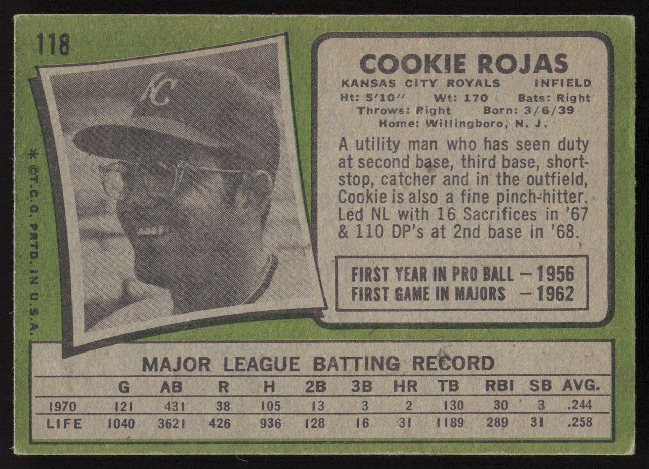 Cookie Rojas Autographed 1971 Topps Card #118 Kansas City Royals SKU #258550