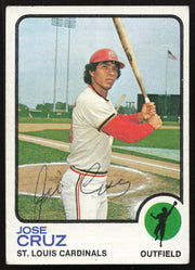 Jose Cruz Autographed 1973 Topps Card #292 St. Louis Cardinals SKU #258552
