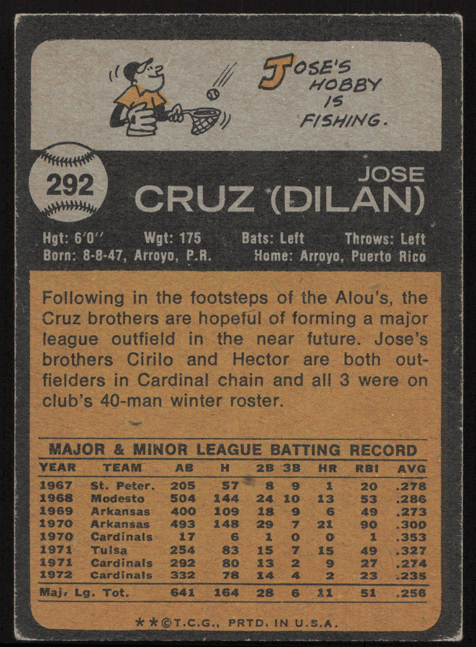 Jose Cruz Autographed 1973 Topps Card #292 St. Louis Cardinals SKU #258552