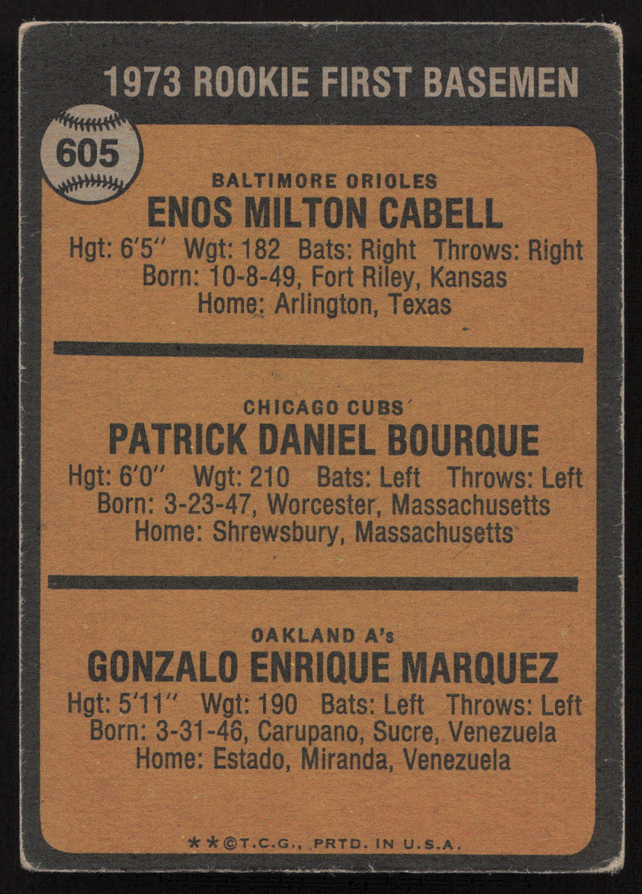 Enos Cabell Autographed 1973 Topps Rookie Card #605 Baltimore Orioles SKU #258559