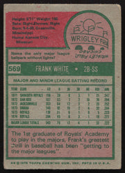 Frank White Autographed 1975 Topps Card #569 Kansas City Royals SKU #258568