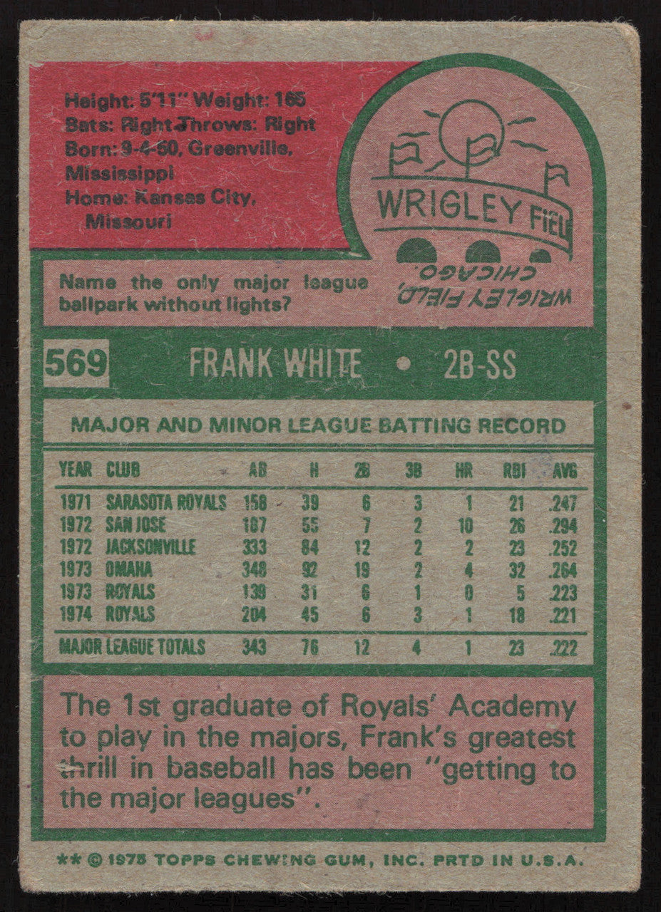 Frank White Autographed 1975 Topps Card #569 Kansas City Royals SKU #258568
