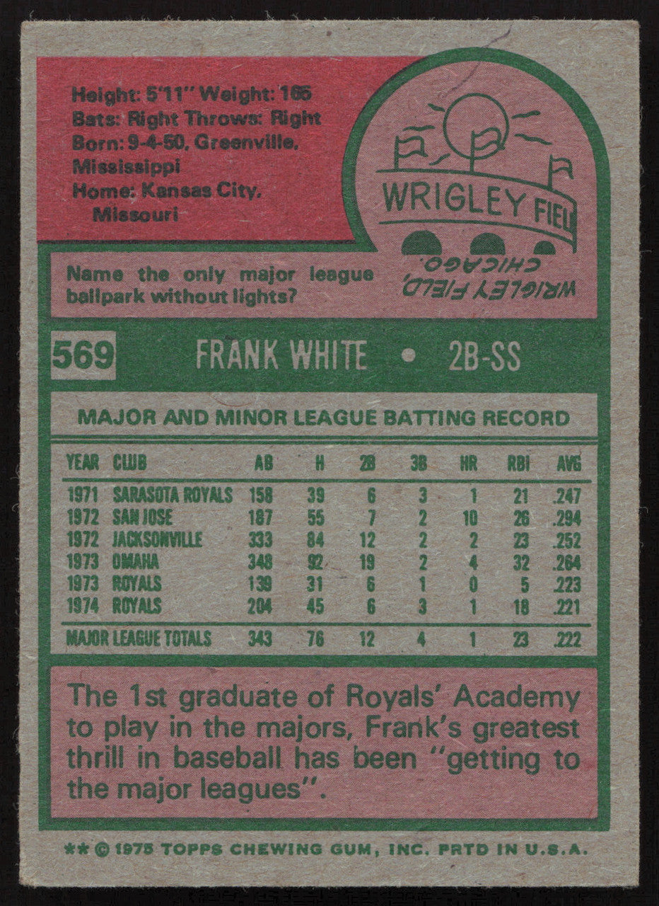 Frank White Autographed 1975 Topps Card #569 Kansas City Royals SKU #258569
