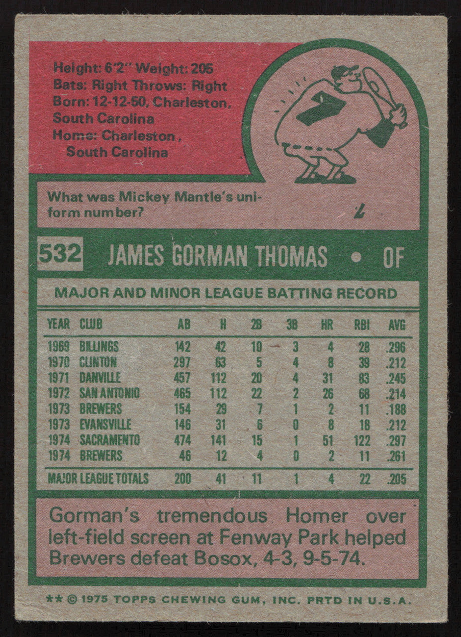 Gorman Thomas Autographed 1975 Topps Card #532 Milwaukee Brewers SKU #258570