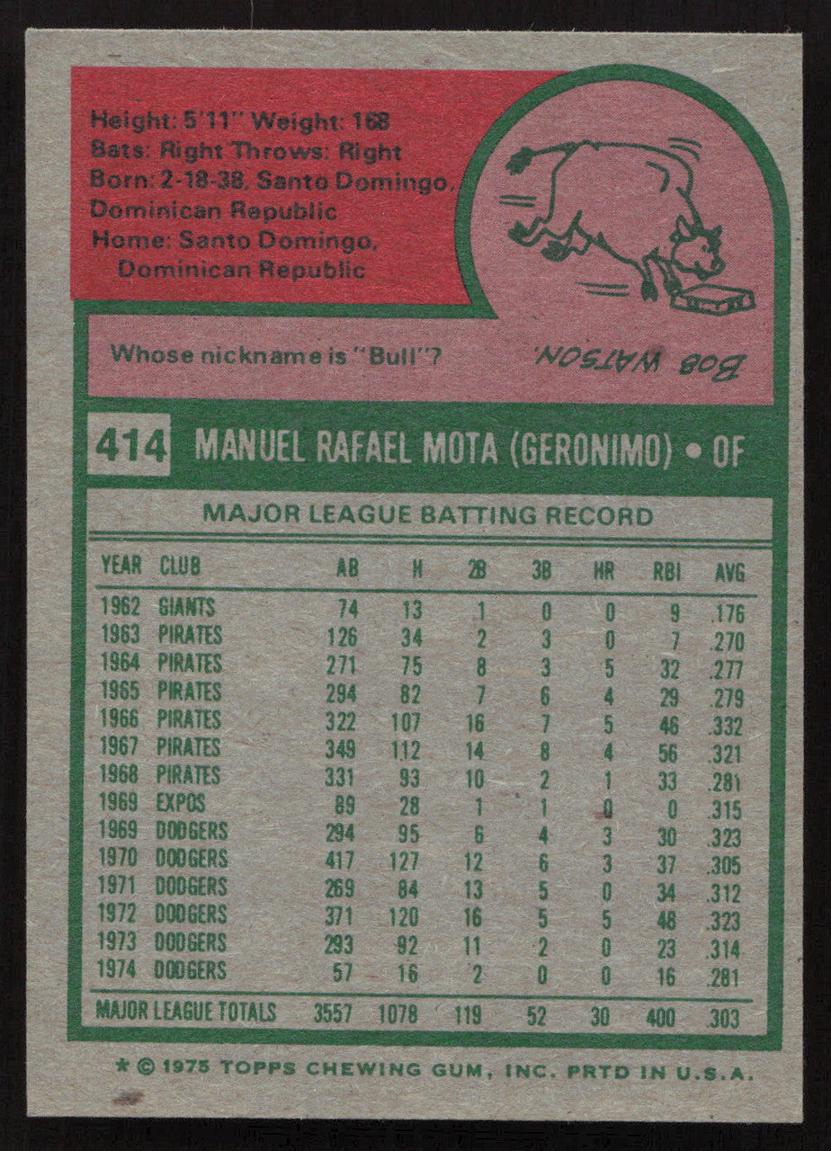 Manny Mota Autographed 1975 Topps Mini Card #414 Los Angeles Dodgers SKU #258572