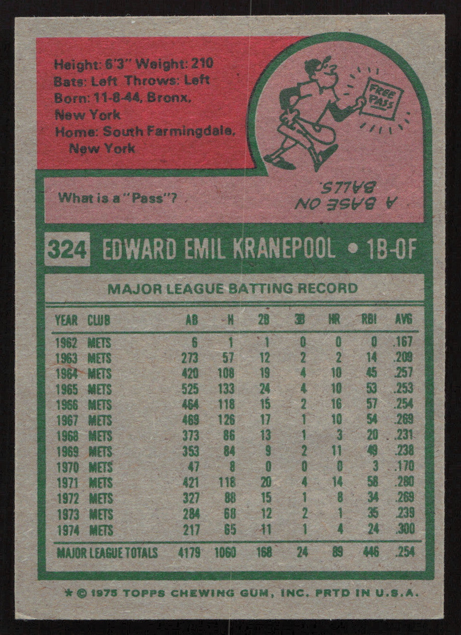 Ed Kranepool Autographed 1975 Topps Card #324 New York Mets SKU #258575