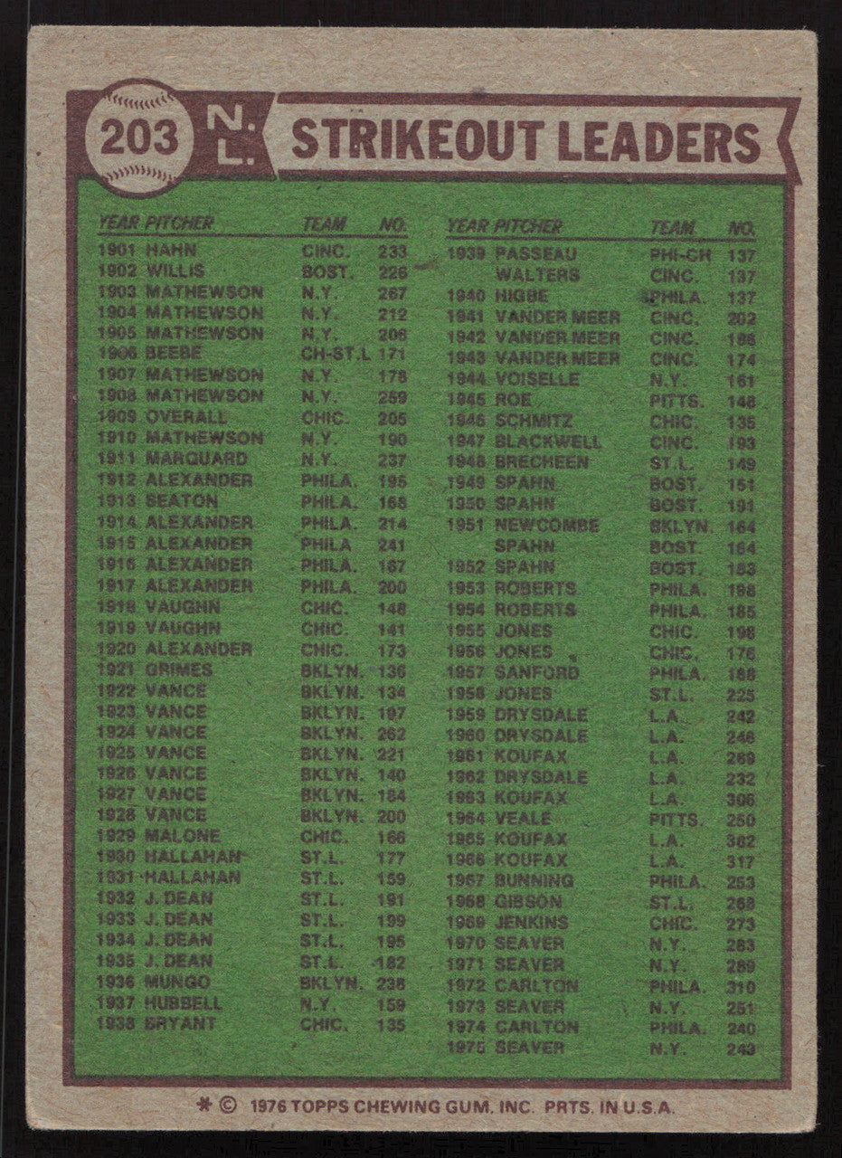 John Montefusco Autographed 1976 Topps Card #203 San Francisco Giants SKU #258579