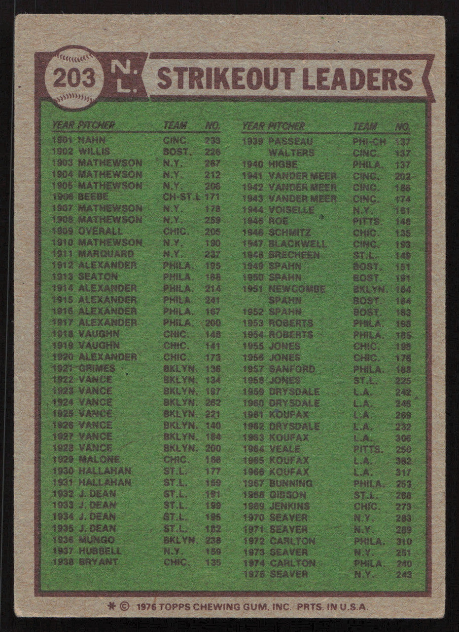 John Montefusco Autographed 1976 Topps Card #203 San Francisco Giants SKU #258580