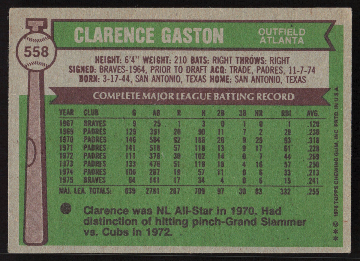 Clarence Cito Gaston Autographed 1976 Topps Card #558 Atlanta Braves SKU #258587
