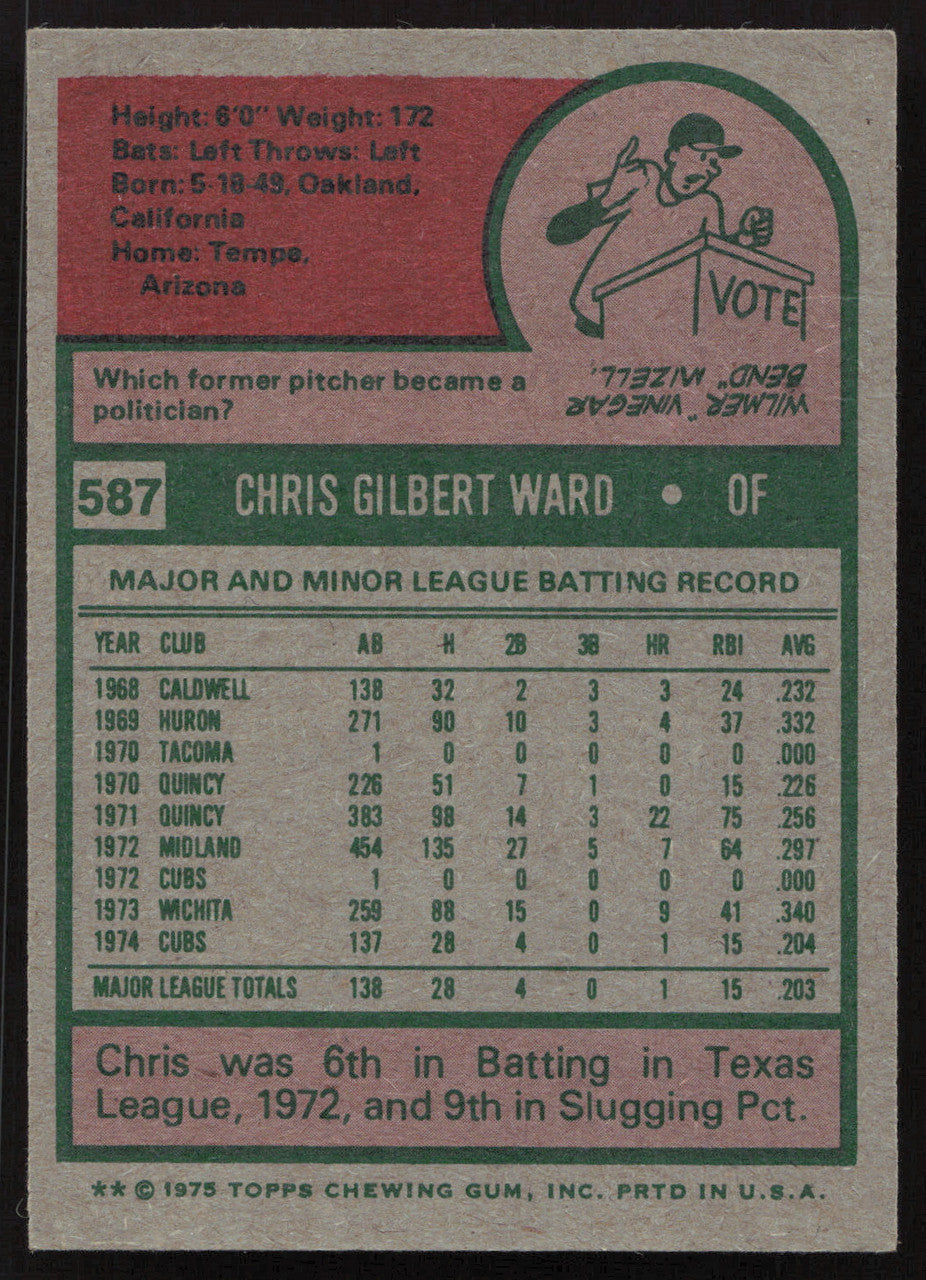 Chris Ward Autographed 1975 Topps Card #587 Chicago Cubs SKU #258592