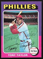Tony Taylor Autographed 1975 Topps Card #574 Philadelphia Philles SKU #258593