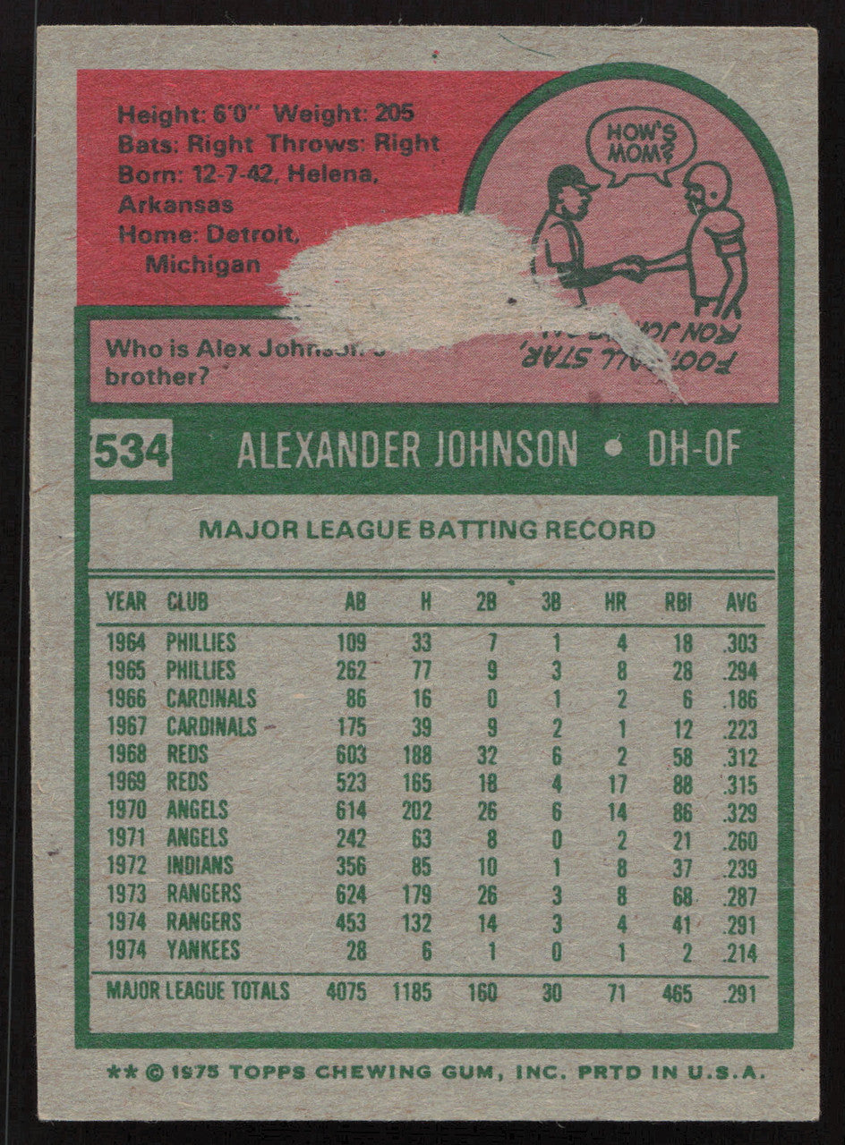 Alex Johnson Autographed 1975 Topps Card #534 New York Yankees SKU #258594