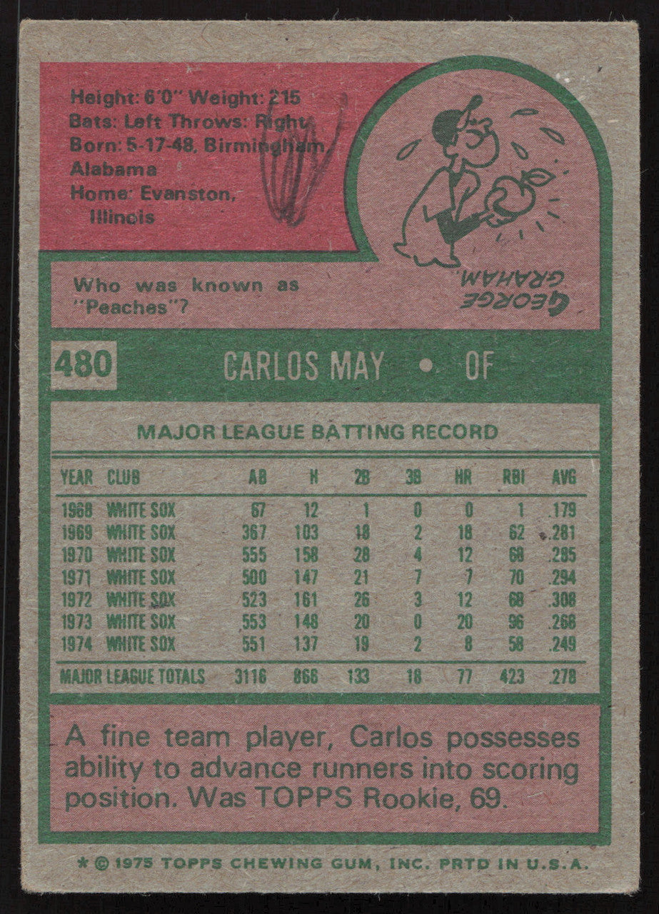 Carlos May Autographed 1975 Topps Card #480 Chicago White Sox SKU #258599
