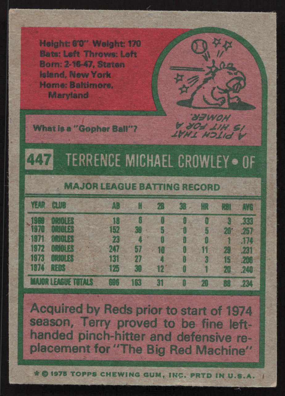 Terry Crowley Autographed 1975 Topps Card #447 Cincinnati Reds SKU #258602