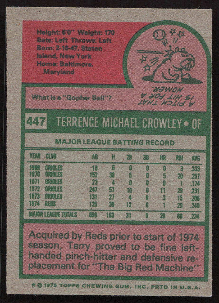 Terry Crowley Autographed 1975 Topps Card #447 Cincinnati Reds SKU #258603