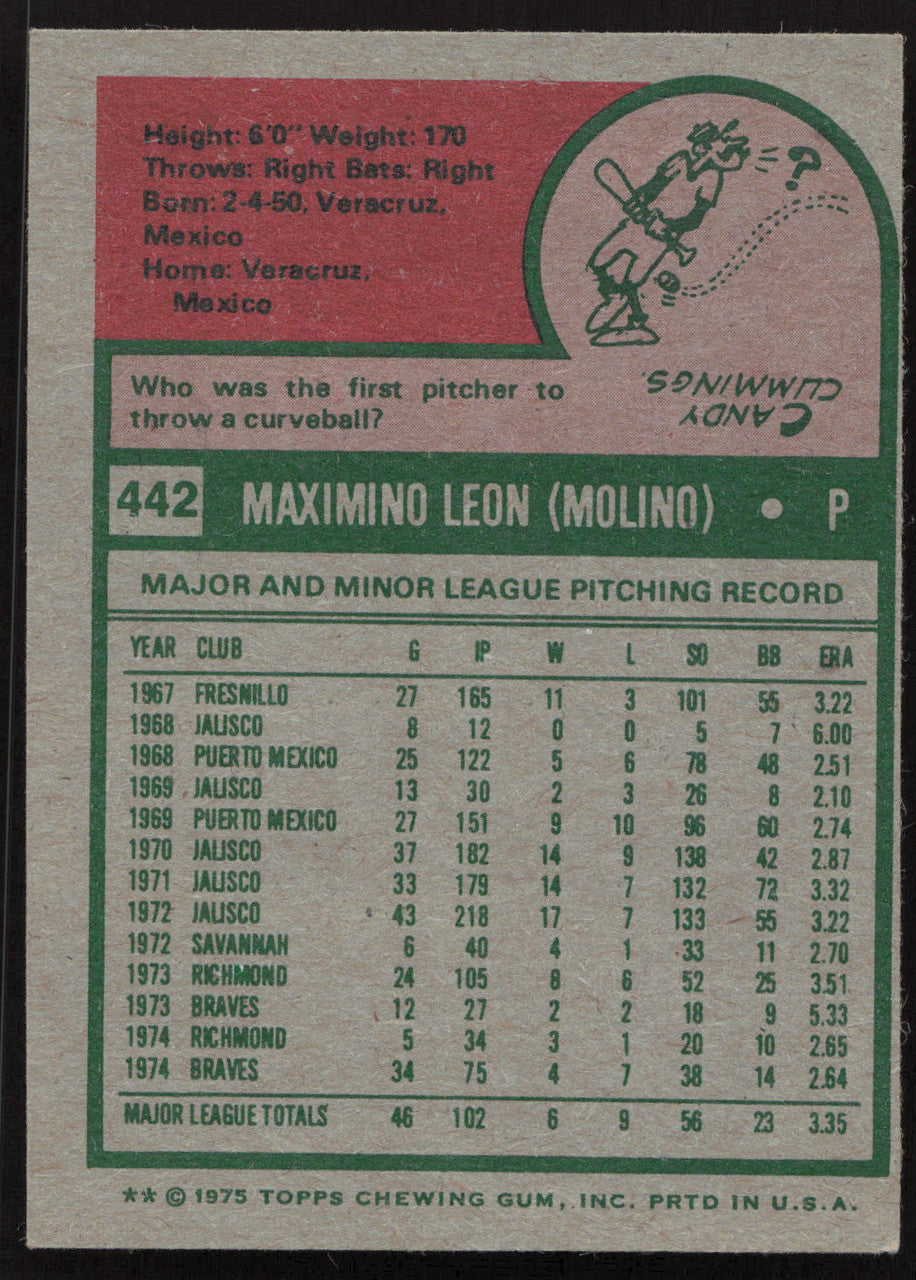 Maximino Leon Autographed 1975 Topps Card #442 Atlanta Braves SKU #258604