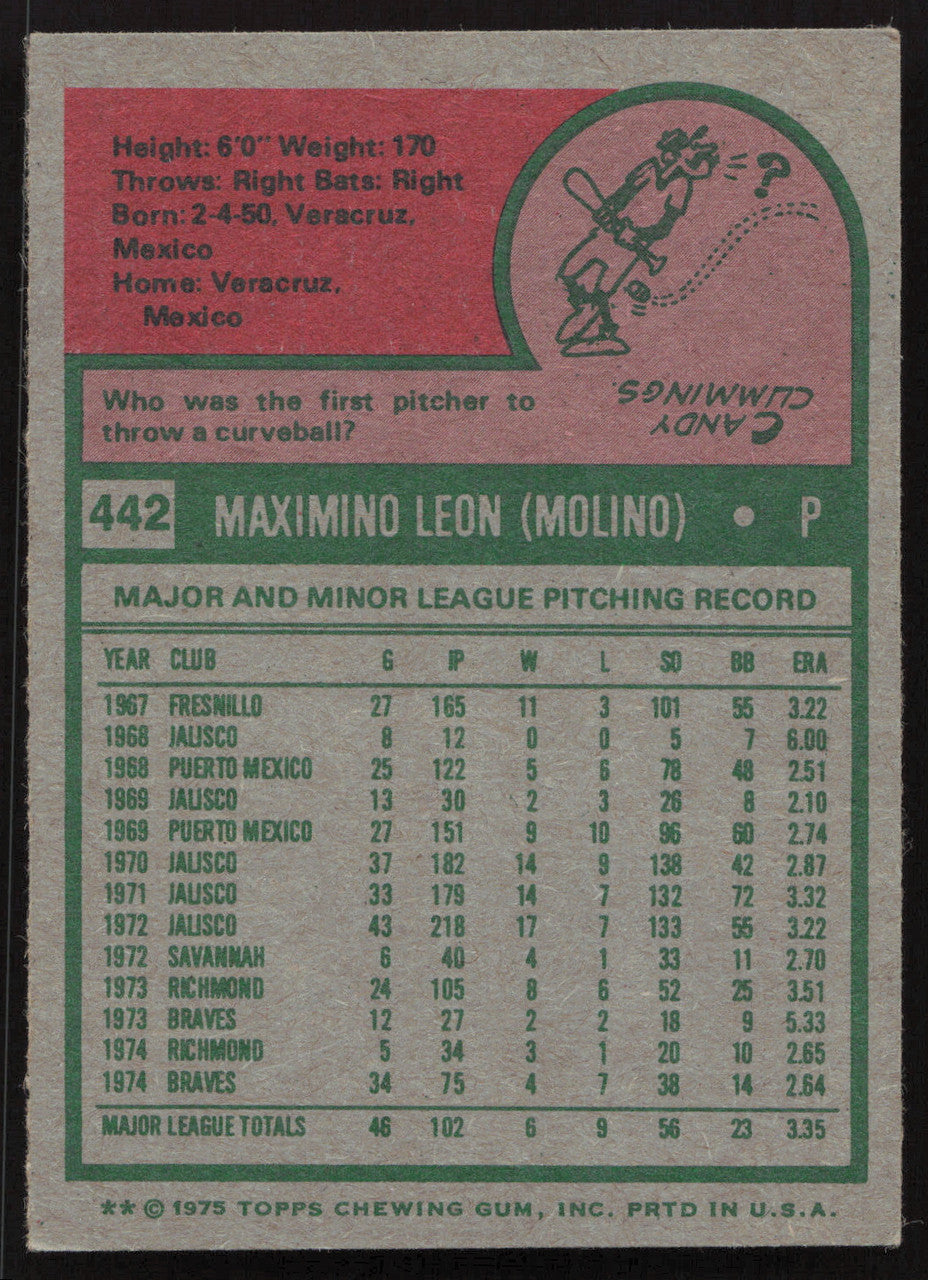 Maximino Leon Autographed 1975 Topps Card #442 Atlanta Braves SKU #258605