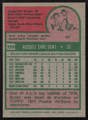 Bucky Dent Autographed 1975 Topps Card #299 Chicago White Sox SKU #258608
