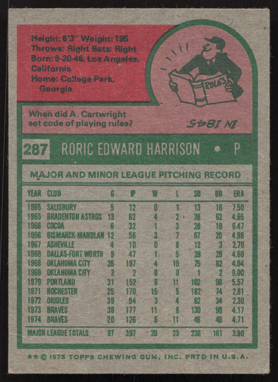 Roric Harrison Autographed 1975 Topps Card #287 Atlanta Braves SKU #258609