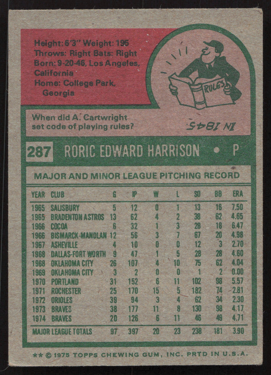 Roric Harrison Autographed 1975 Topps Card #287 Atlanta Braves SKU #258610