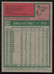 Ron Fairly Autographed 1975 Topps Card #270 Montreal Expos SKU #258611