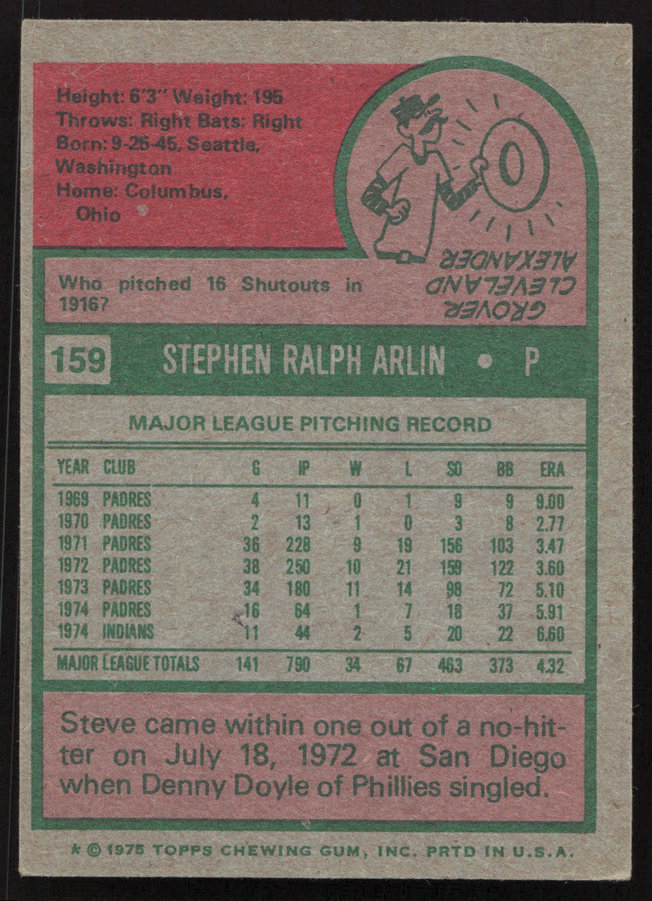 Steve Arlin Autographed 1975 Topps Card #159 Cleveland Indians SKU #258614