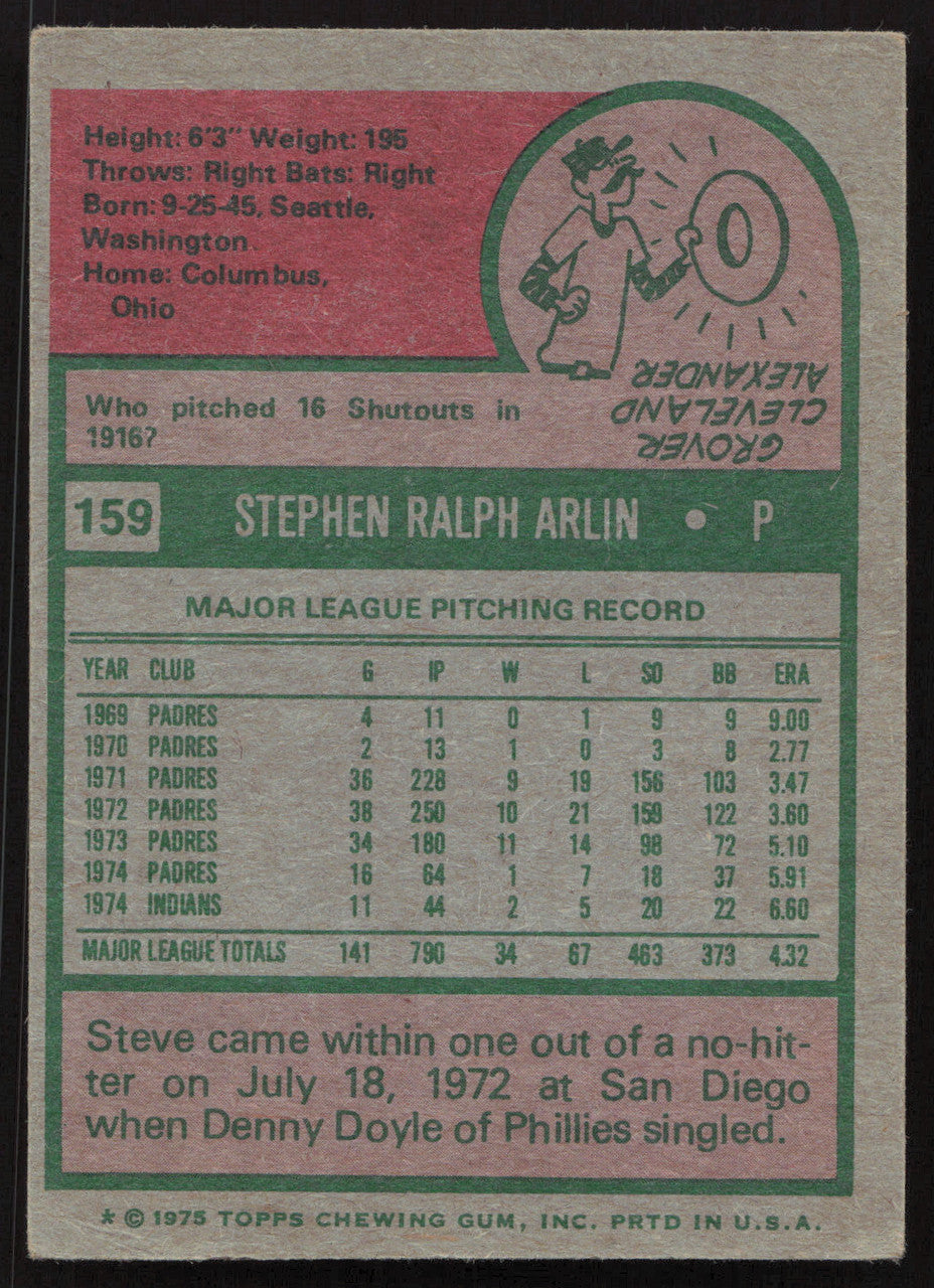 Steve Arlin Autographed 1975 Topps Card #159 Cleveland Indians SKU #258615