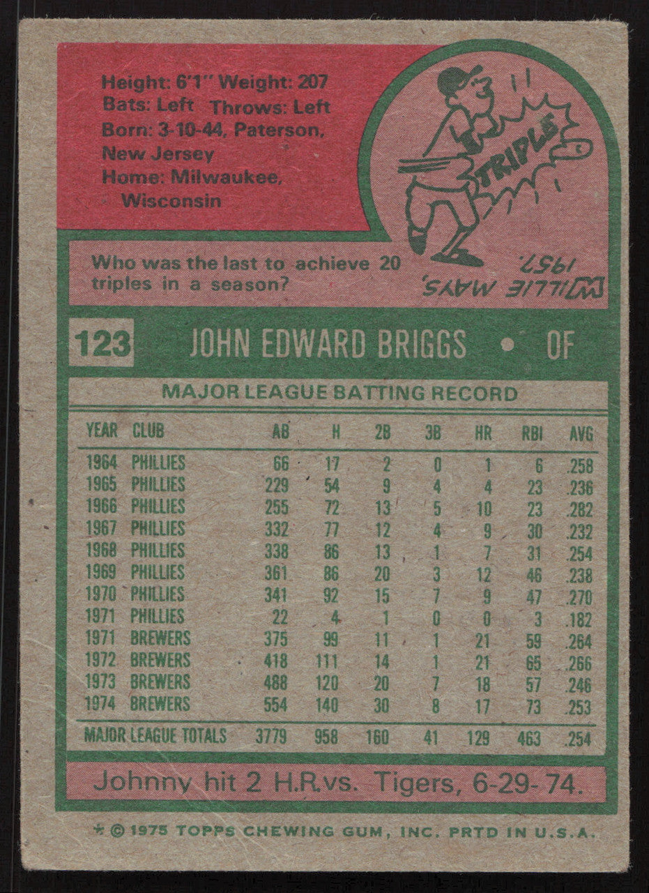 Johnny Briggs Autographed 1975 Topps Card #123 Milwaukee Brewers SKU #258617