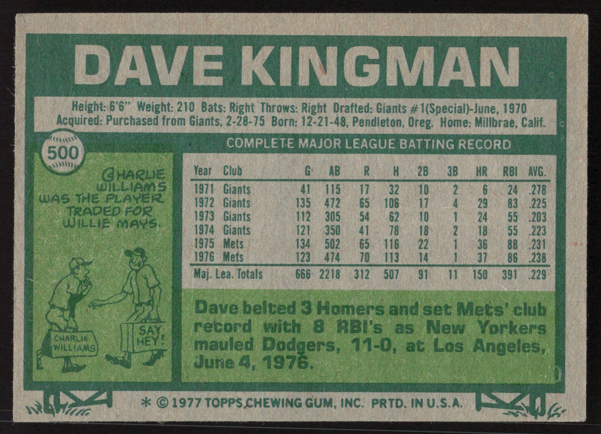 Dave Kingman Autographed 1977 Topps Card #500 New York Mets SKU #258623