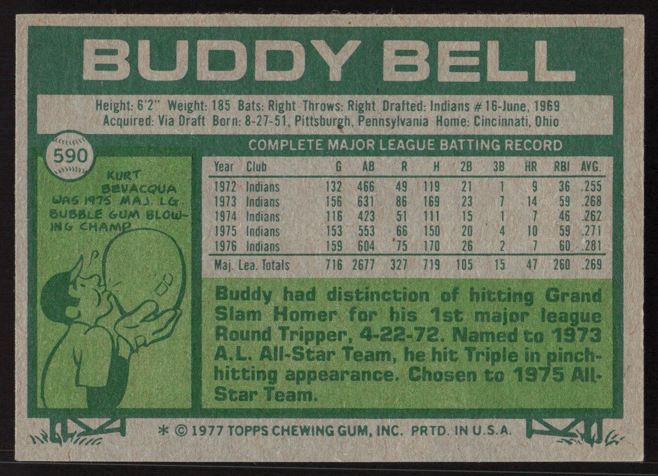 Buddy Bell Autographed 1977 Topps Card #590 Cleveland Indians SKU #258625