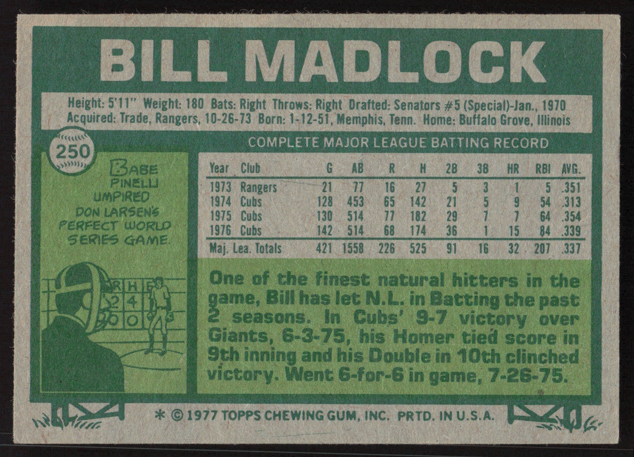 Bill Madlock Autographed 1977 Topps Card #250 Chicago Cubs SKU #258635
