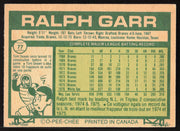 Ralph Garr Autographed 1977 O-Pee-Chee Card #77 Chicago White Sox SKU #258645
