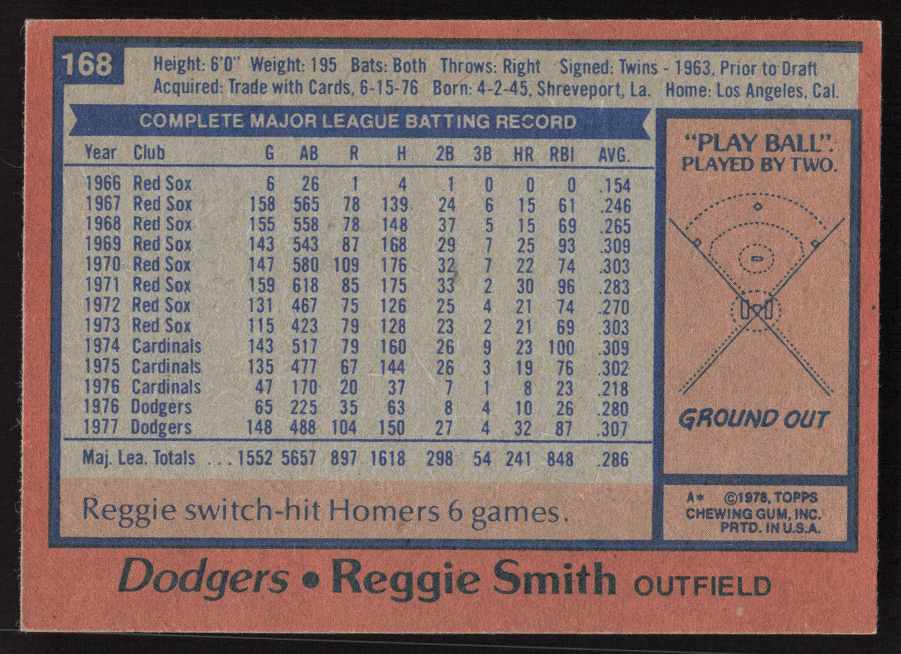 Reggie Smith Autographed 1978 Topps Card #168 Los Angeles Dodgers SKU #258656