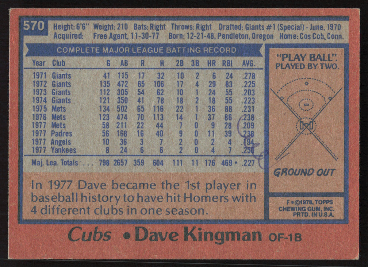 Dave Kingman Autographed 1978 Topps Card #570 Chicago Cubs SKU #258659