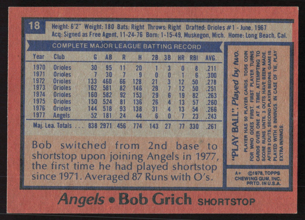 Bob Bobby Grich Autographed 1978 Topps Card #18 California Angels SKU #258668