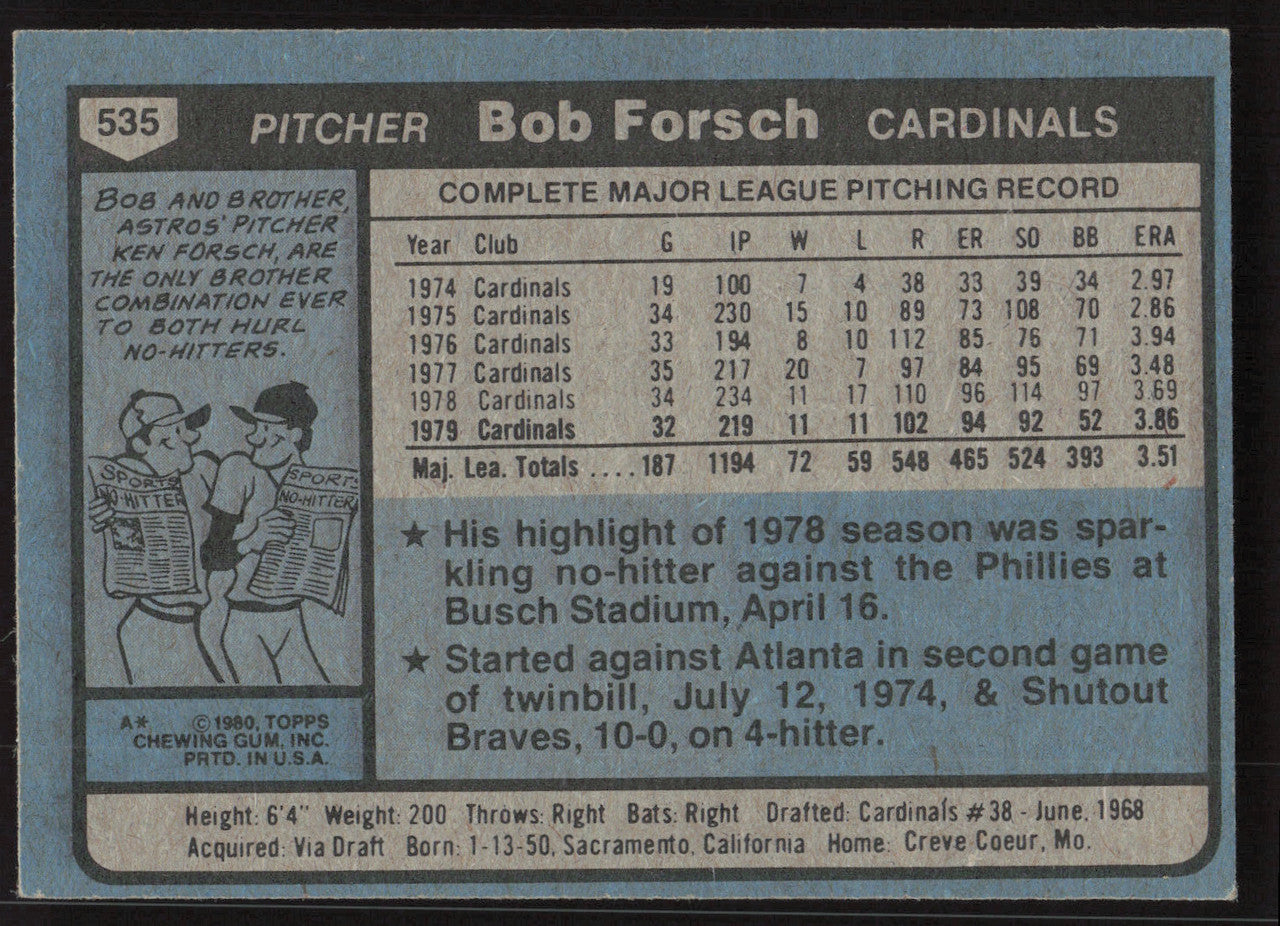 Bob Forsch Autographed 1980 Topps Card #535 St. Louis Cardinals SKU #258677