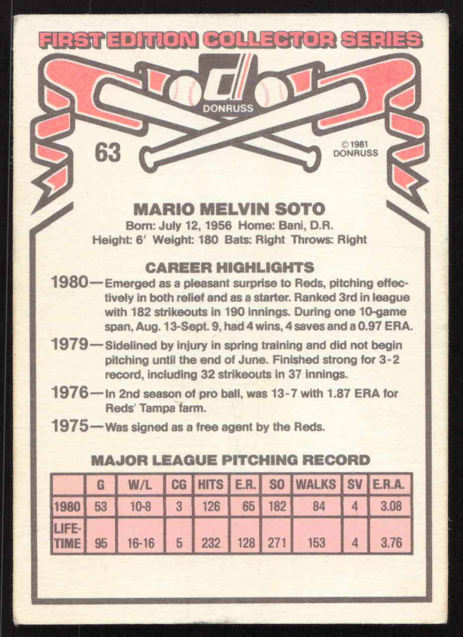 Mario Soto Autographed 1981 Donruss Card #63 Cincinnati Reds SKU #258680
