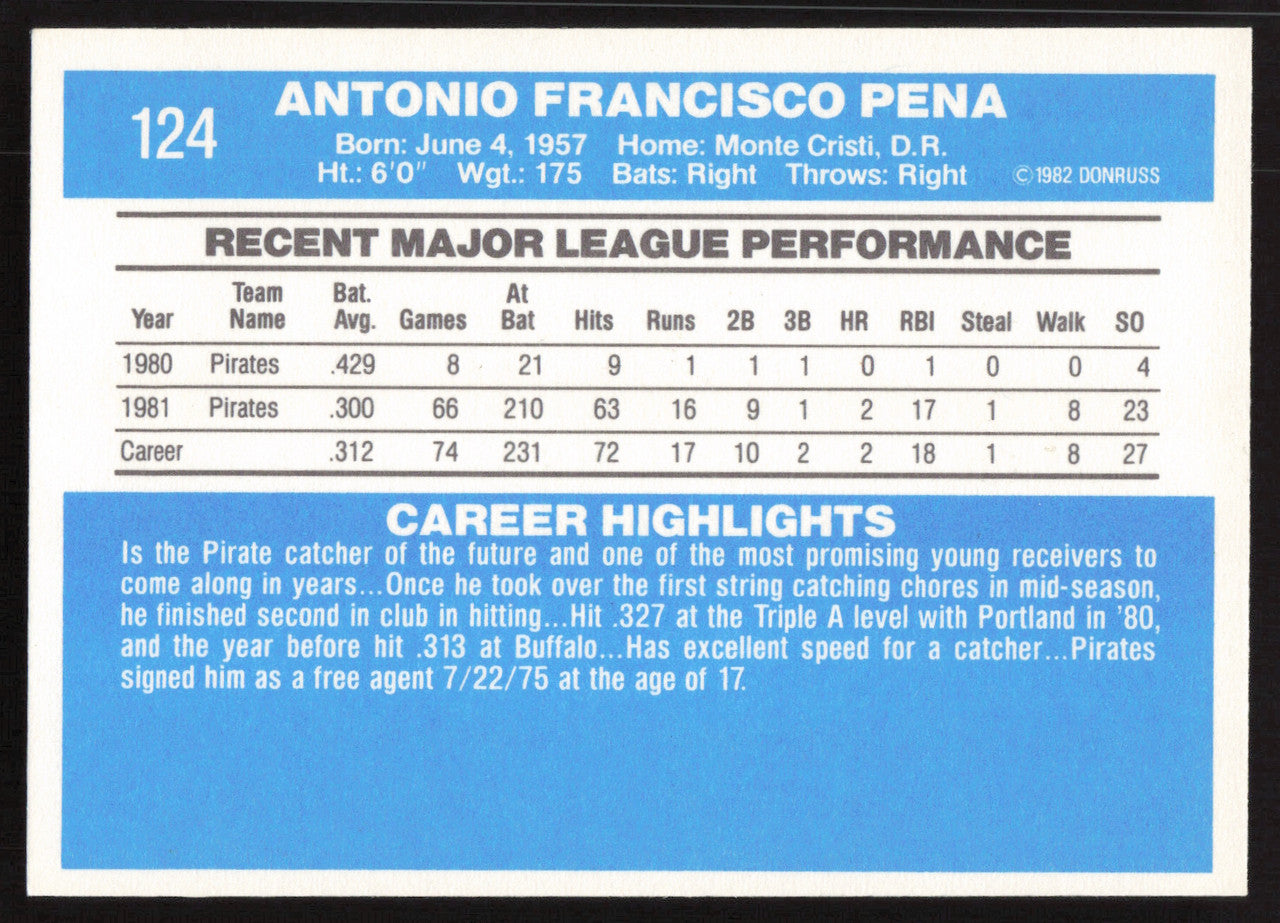 Tony Pena Autographed 1982 Donruss Card #124 Pittsburgh Pirates SKU #258684