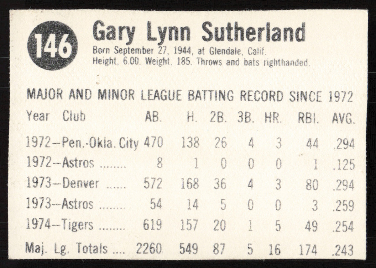 Gary Sutherland Autographed 1975 Hostess Card #146 Detroit Tigers SKU #258691