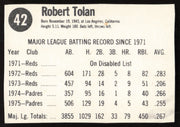 Bob Tolan Autographed 1976 Hostess Card #42 San Diego Padres SKU #258701