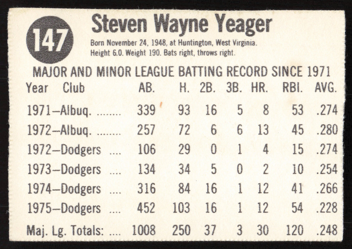 Steve Yeager Autographed 1976 Hostess Card #147 Los Angeles Dodgers SKU #258703