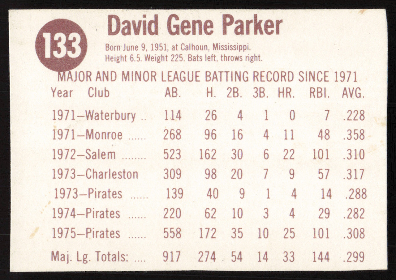 Dave Parker Autographed 1976 Hostess Card #133 Pittsburgh Pirates SKU #258708