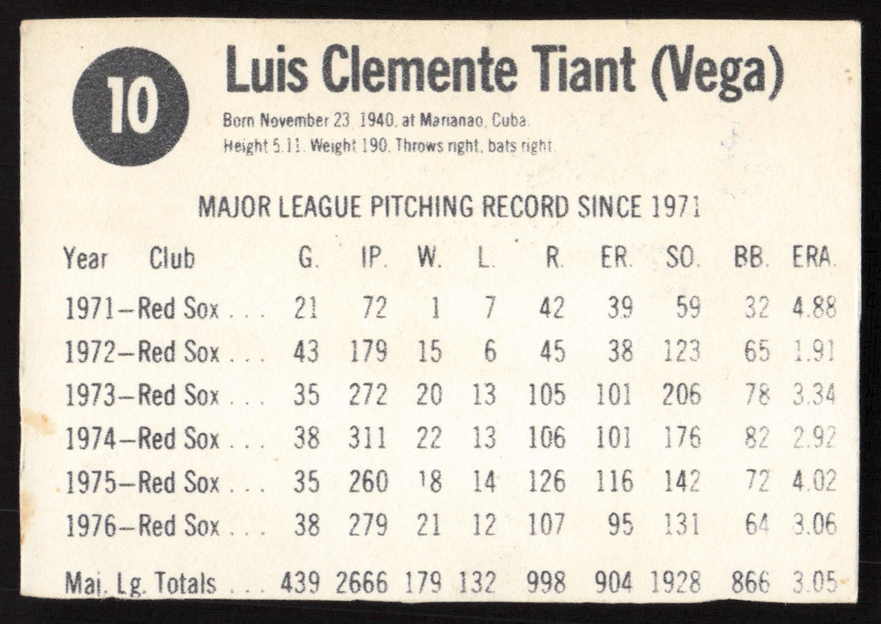 Luis Tiant Autographed 1977 Hostess Card #10 Boston Red Sox SKU #258711