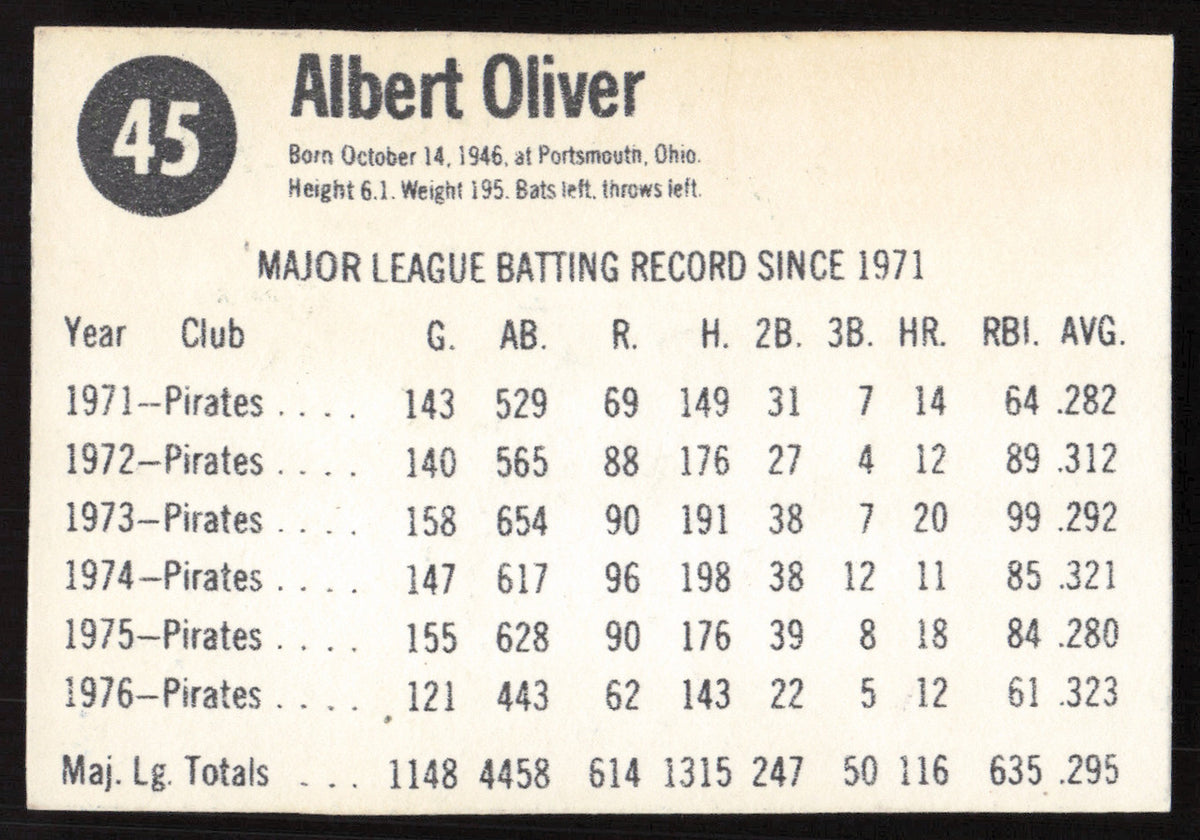 Al Oliver Autographed 1977 Hostess Card #45 Pittsburgh Pirates SKU #258713