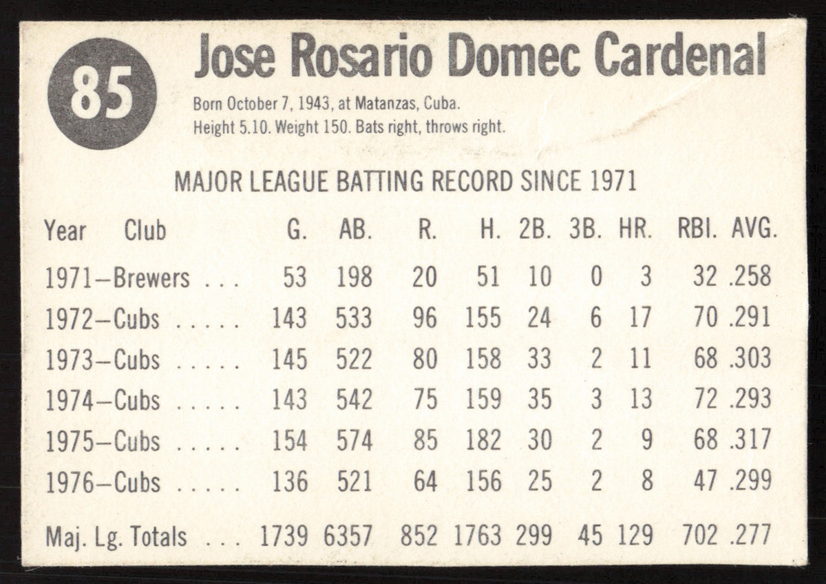 Jose Cardenal Autographed 1977 Hostess Card #85 Chicago Cubs SKU #258714