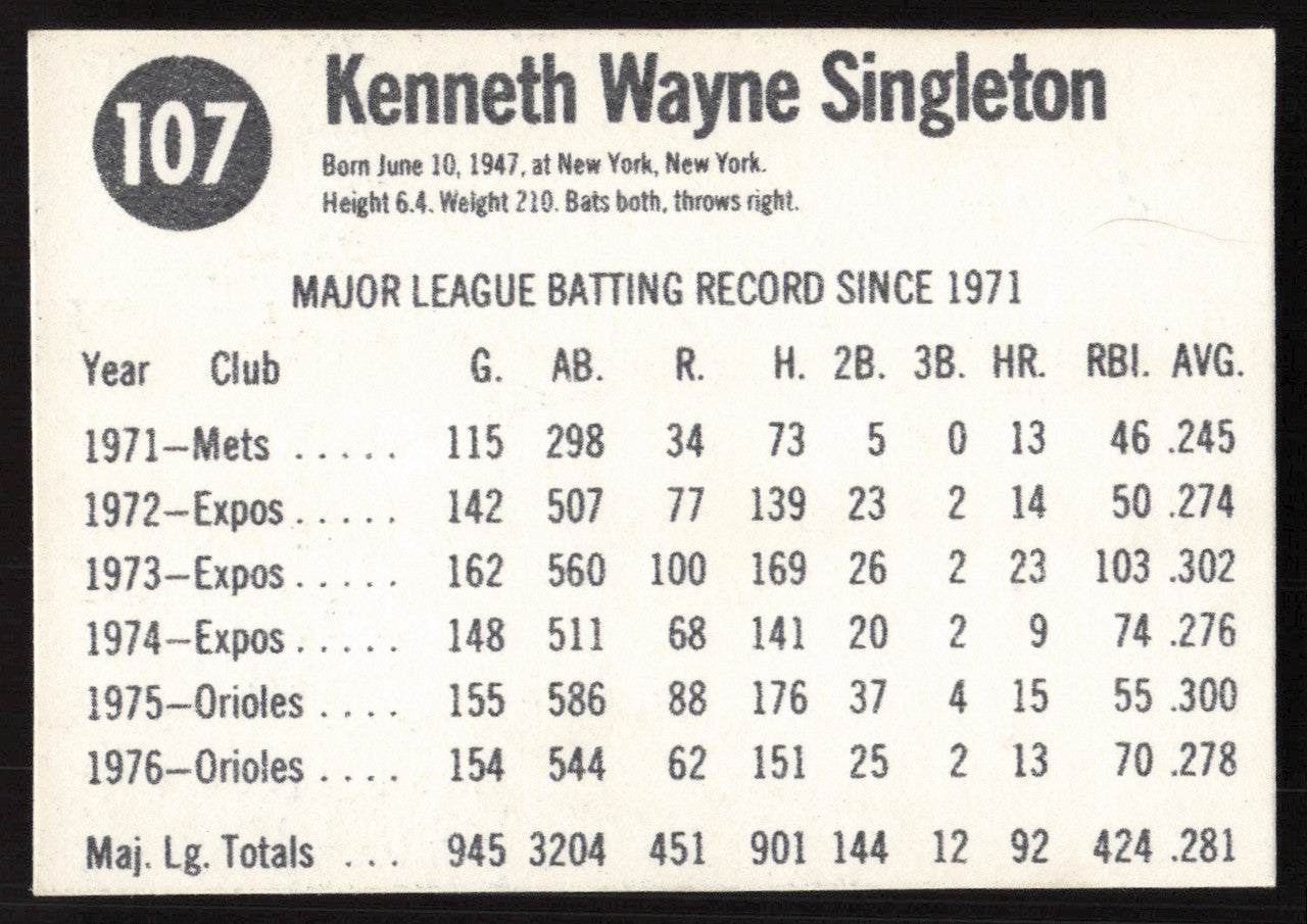 Ken Singleton Autographed 1977 Hostess Card #107 Baltimore Orioles SKU #258716