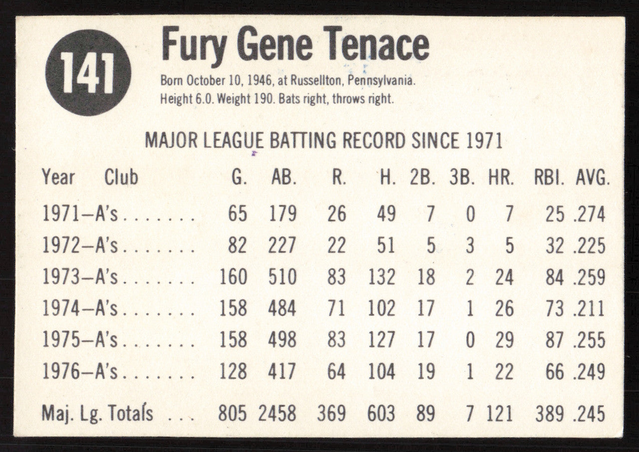 Gene Tenace Autographed 1977 Hostess Card #141 San Diego Padres SKU #258719