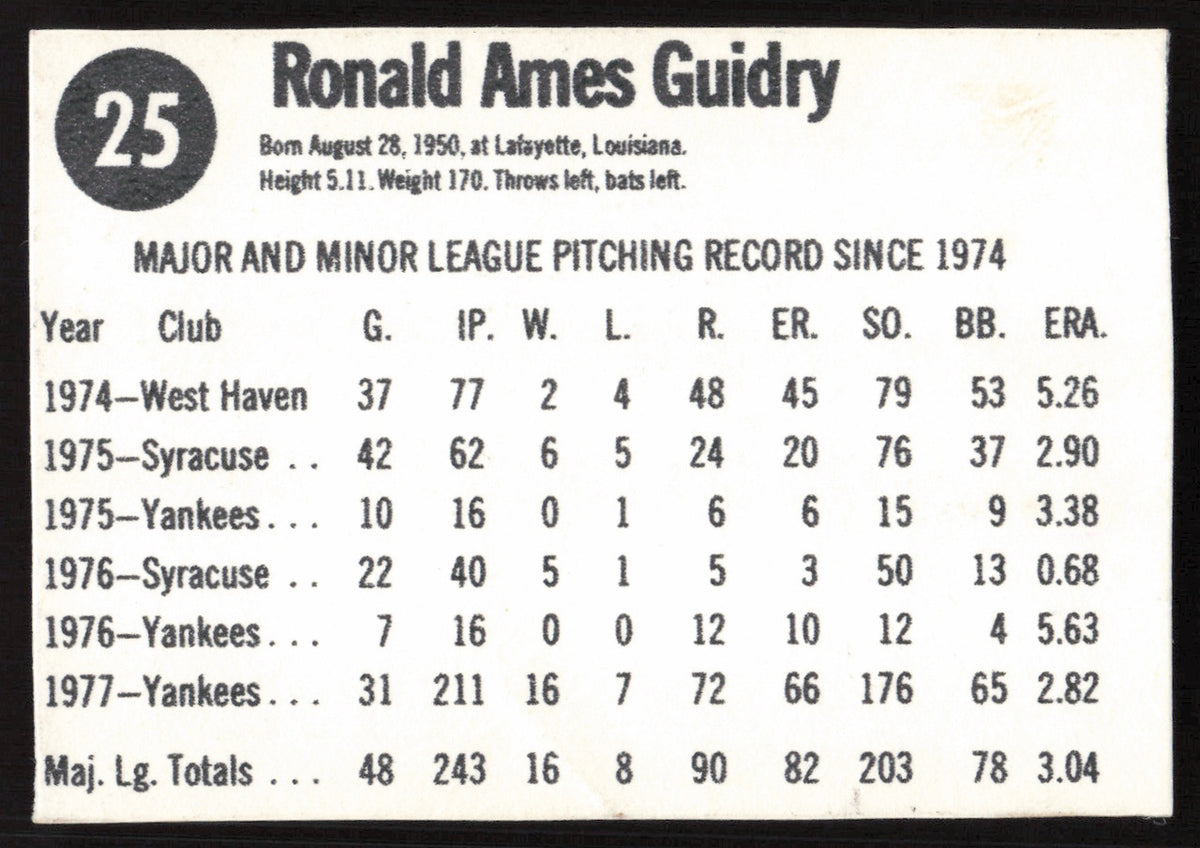 Ron Guidry Autographed 1978 Hostess Card #25 New York Yankees SKU #258733