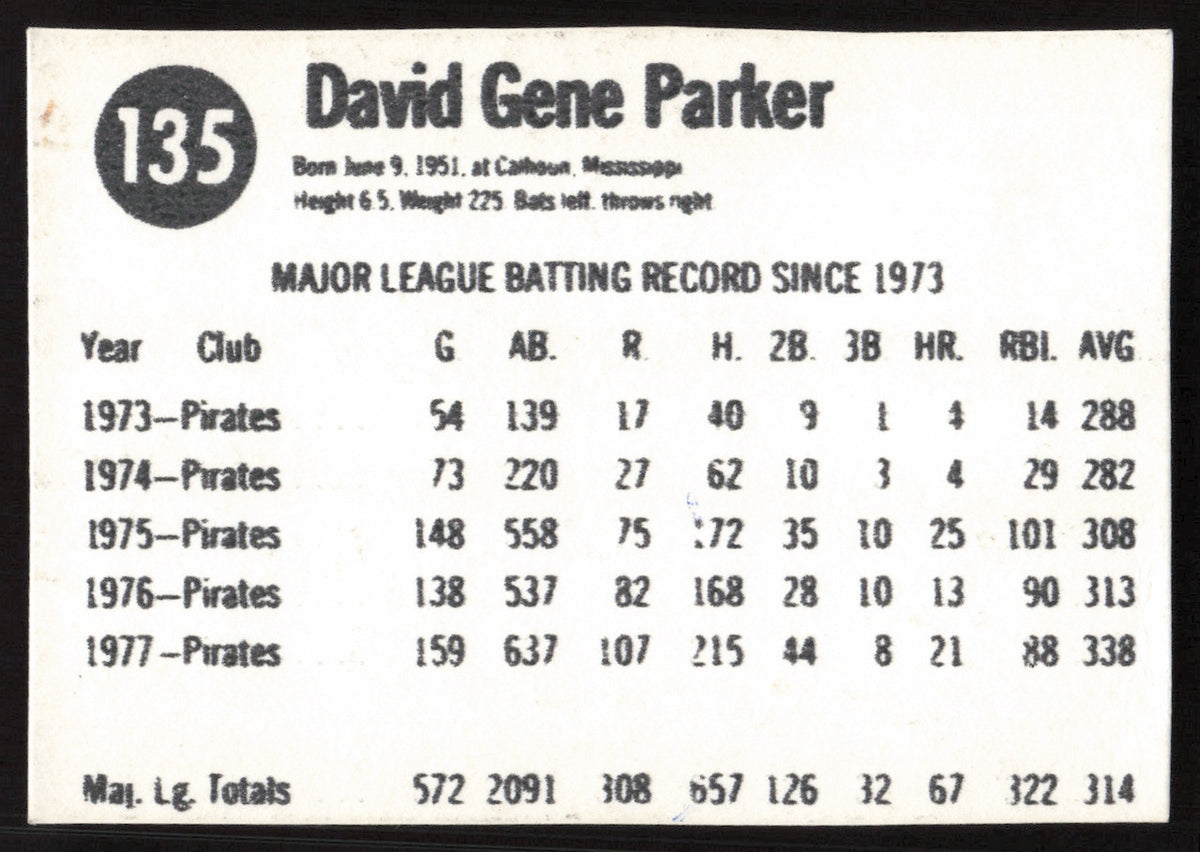 Dave Parker Autographed 1978 Hostess Card #135 Pittsburgh Pirates SKU #258736